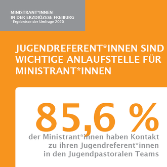Quelle: Abteilung Jugendpastoral in der Erzdiözese Freiburg Grafik zu den Ergebnissen der Ministatistik in der Erzdiözese Freiburg